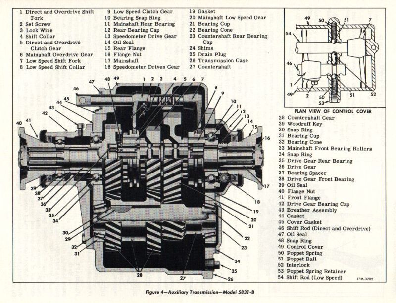 T9 vs T98 in a 51 F4 Page 2 Ford Truck Enthusiasts Forums